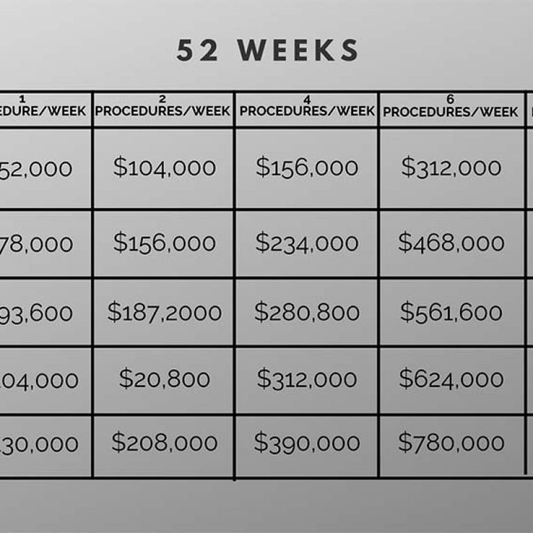 Instructor-Scalp-Micropgimentation