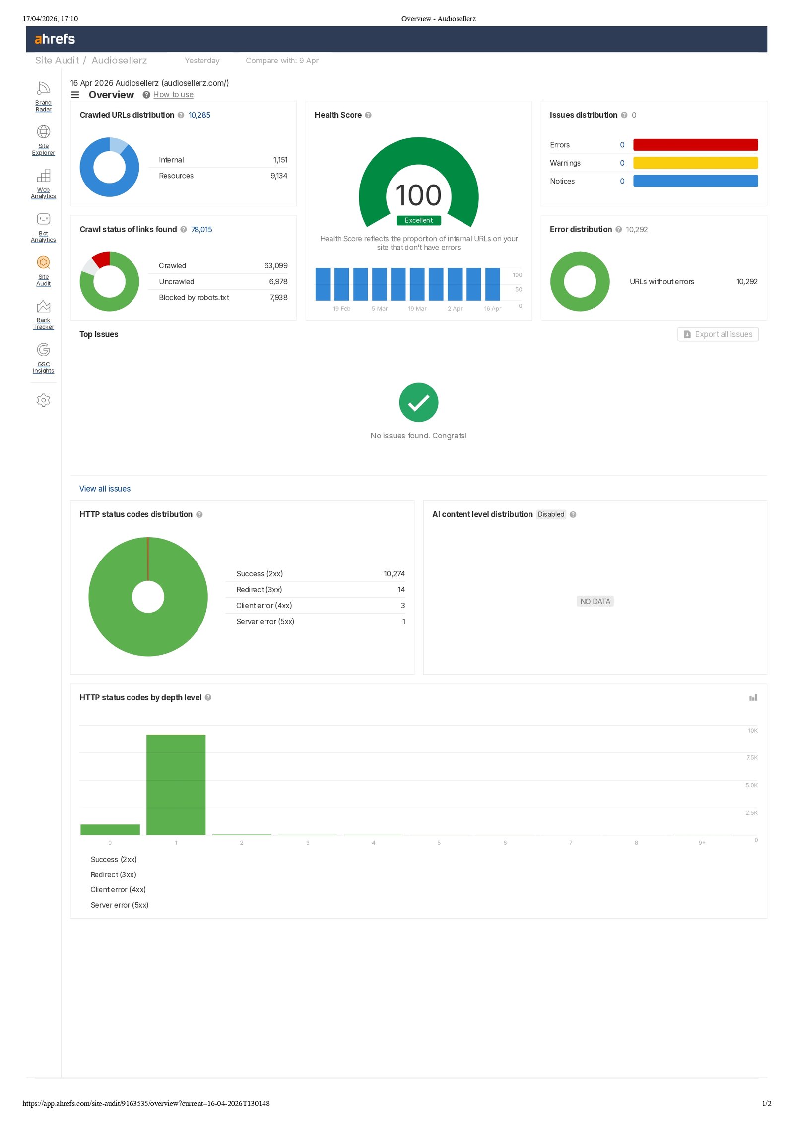 audiosellerz.com Technical Overview